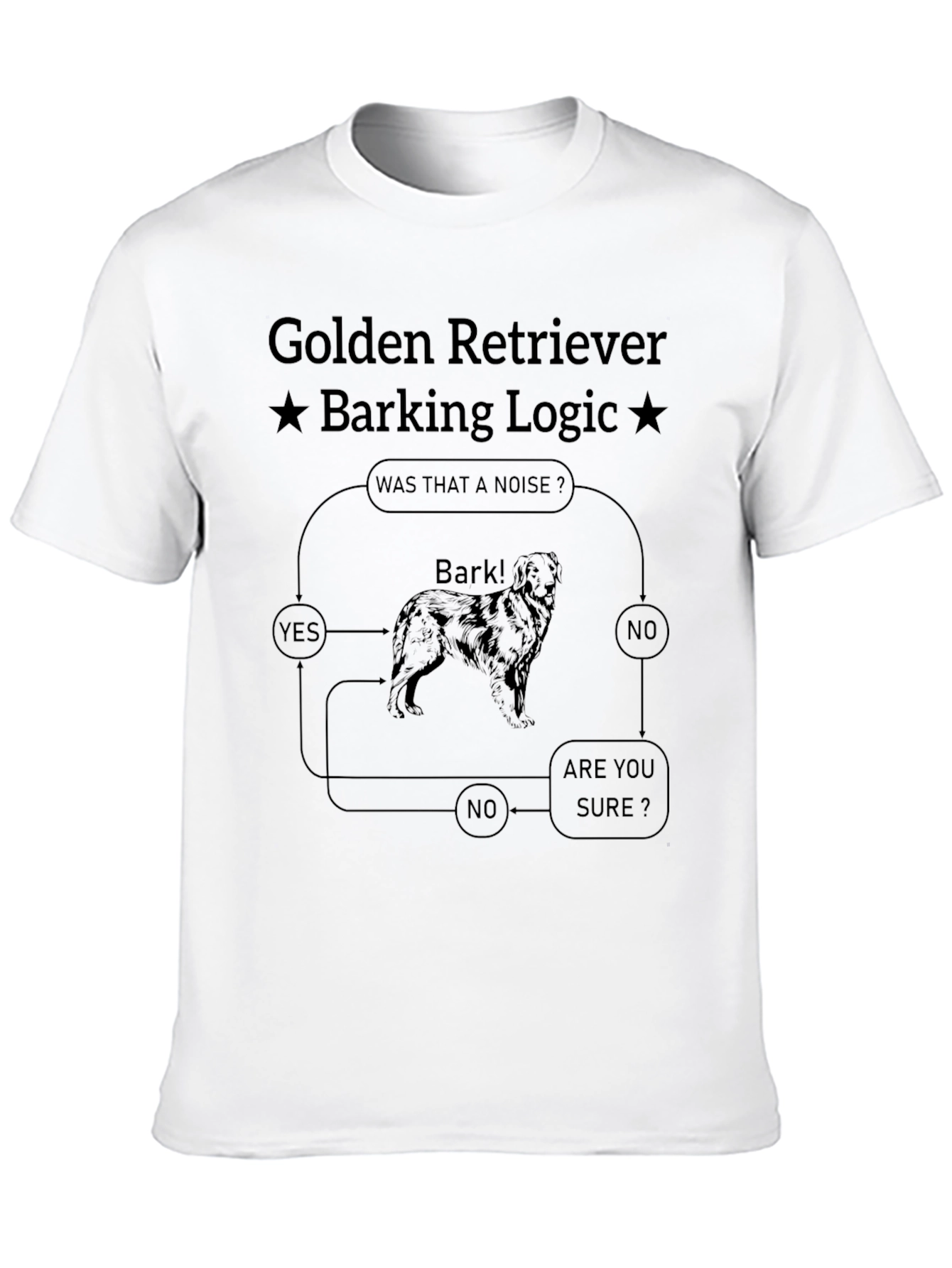 Golden Retriever Barking Logic Graphic T-Shirt
