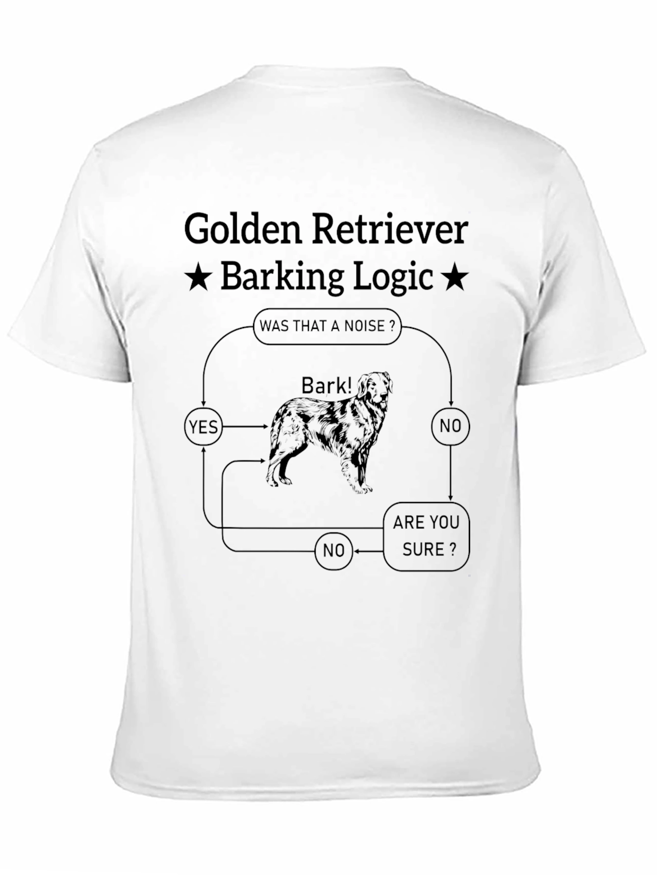 Golden Retriever Barking Logic Graphic T-Shirt